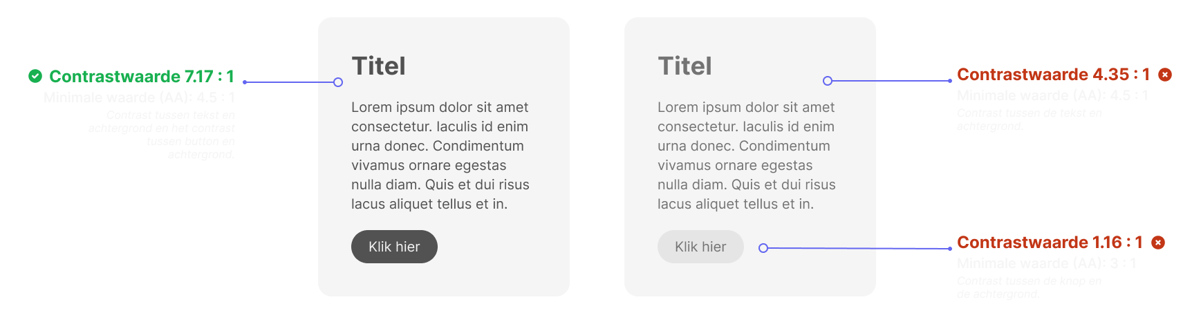 Contrast value example of text on colored background