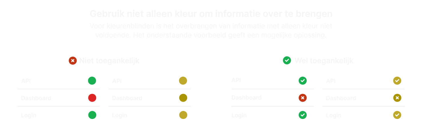 Example of an accessible vs inaccessible status page